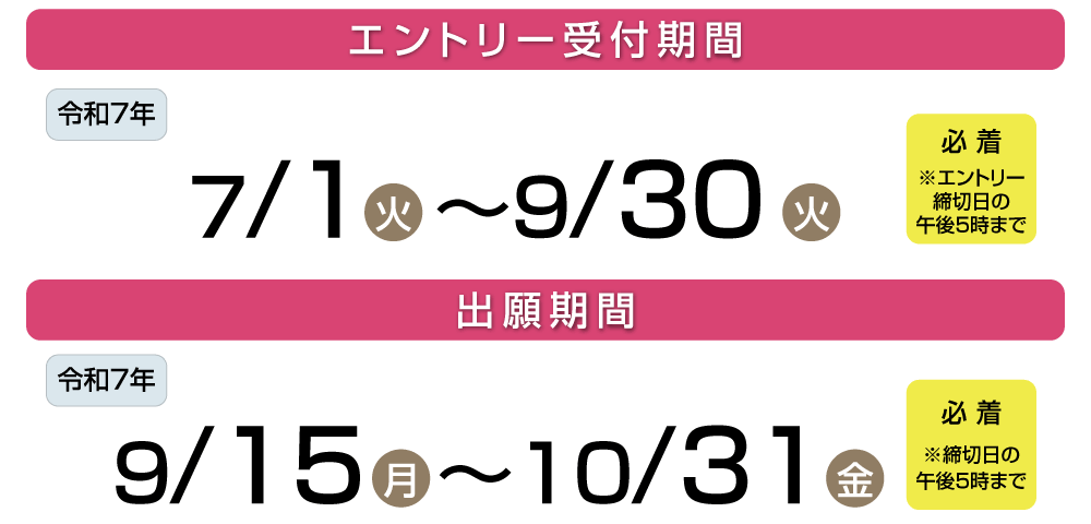 受付期間