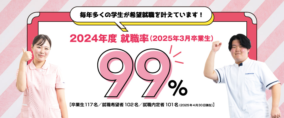 就職率