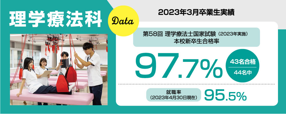 理学療法科
