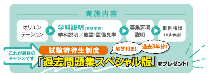 体験スケジュール